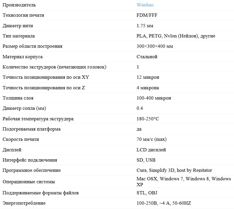 Характеристики 3D-принтера Wanhao Duplicator 9