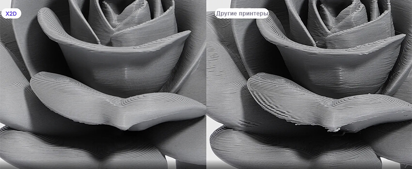 3D-принтер-Bambu-Lab-X2D-26.jpg