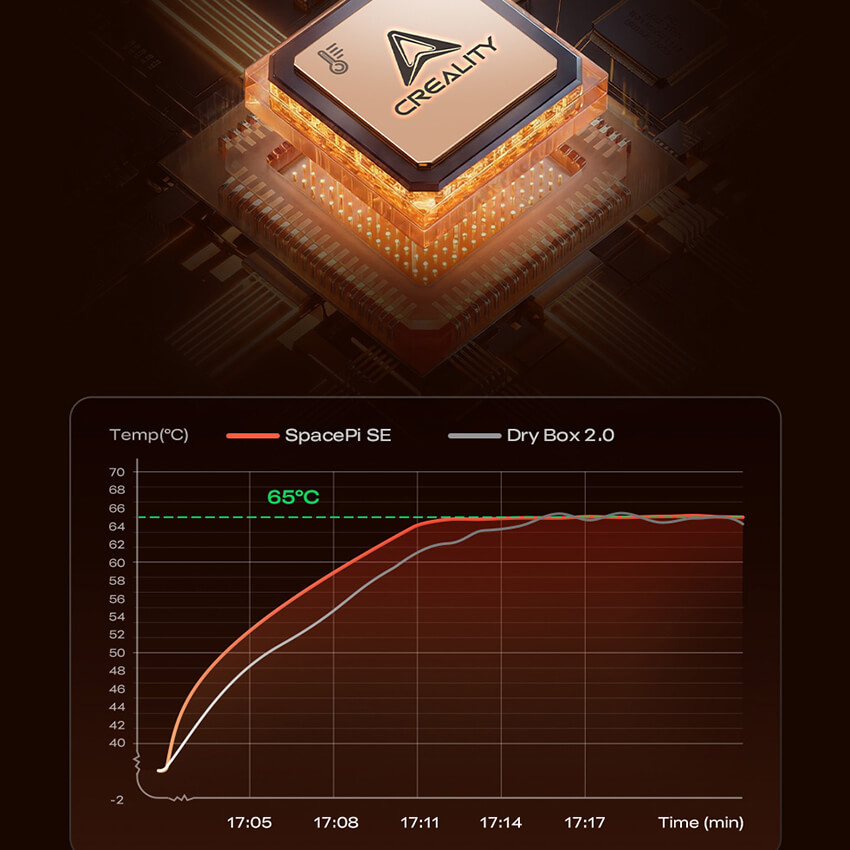 Внешний-держатель-сушка-пластика-Creality-SpacePi-SE-23.jpg Внешний-держатель-сушка-пластика-Creality-SpacePi-SE-23.jpg