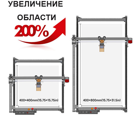 Набор-для-увеличения-области-гравировки-Ortur-для-серии-Laser-Master-2-Pro-22.jpg Набор-для-увеличения-области-гравировки-Ortur-для-серии-Laser-Master-2-Pro-22.jpg