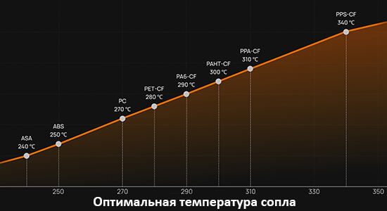 3D-принтер-Bambu-Lab-H2D-Pro-23.jpg 3D-принтер-Bambu-Lab-H2D-Pro-23.jpg