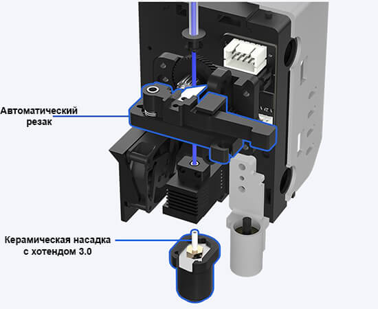 3D-принтер-QIDI-Plus-4-27.jpg 3D-принтер-QIDI-Plus-4-27.jpg