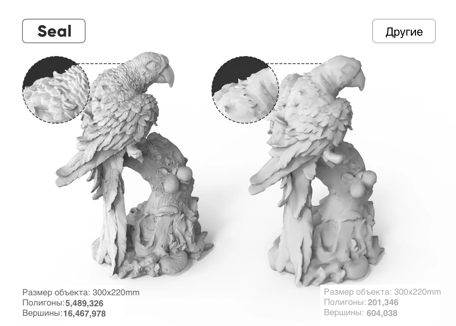 Seal vs other 3dmakerpro seal scanner